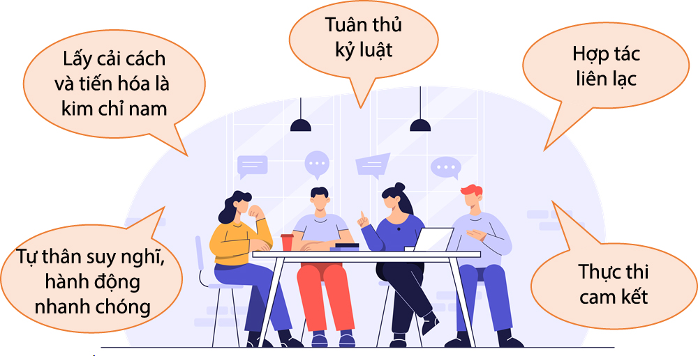 Phương châm công ty